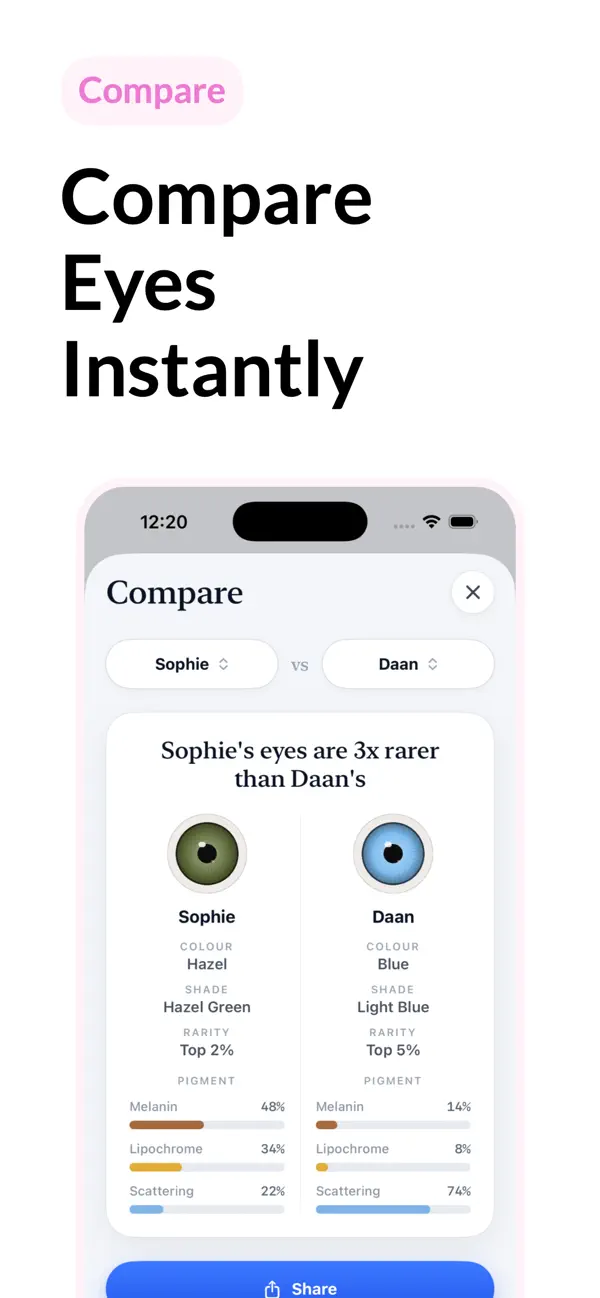 Compare screen showing two people's eye colors side by side with rarity and pigment details